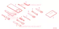 OUTIL pour Honda CBR 650 R ABS 2022
