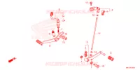 PEDALE pour Honda CBR 650 R ABS 2022