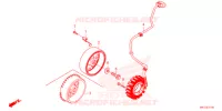 ALTERNATEUR pour Honda CBR 650 R ABS 2022