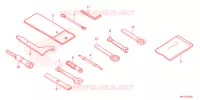 OUTIL pour Honda CBR 650 R ABS 2022