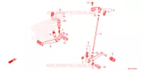 PEDALE pour Honda CBR 650 R ABS 2022