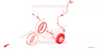 ALTERNATEUR pour Honda CBR 650 R ABS 2022