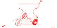 ALTERNATEUR pour Honda CBR 650 R ABS 2022