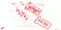 COUVRE CULASSE pour Honda CBR 650 R ABS 2022