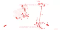 PEDALE pour Honda CBR 650 R ABS 2022
