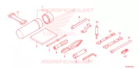 OUTIL pour Honda FOURTRAX 420 RANCHER 4X4 AT DCT EPS 2022