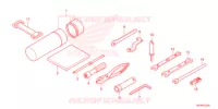 OUTIL pour Honda FOURTRAX 420 RANCHER 4X4 AT DCT EPS 2022