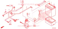 BATTERIE pour Honda FOURTRAX 420 RANCHER 4X4 AT IRS EPS ESP 2022
