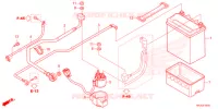 BATTERIE pour Honda FOURTRAX 420 RANCHER 2X4 BASE 2022