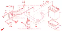 BATTERIE pour Honda FOURTRAX 520 FOREMAN RUBICON 4X4 AT DCT EPS DELUXE 2022