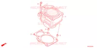 CYLINDRE pour Honda FOURTRAX 520 FOREMAN 4X4 EPS 2022