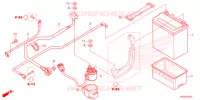 BATTERIE pour Honda FOURTRAX 520 FOREMAN 4X4 EPS 2022