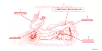 AUTOCOLLANTS pour Honda FORZA 125 2022