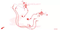 COMMODO   LEVIER   CABLE pour Honda FORZA 125 2022