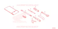 OUTIL pour Honda FORZA 125 2022