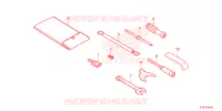 OUTIL pour Honda FORZA 350 2022