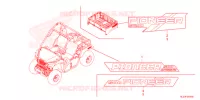 AUTOCOLLANTS pour Honda PIONEER 520 M2 2021
