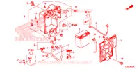 BATTERIE pour Honda PIONEER 520 M2 2021