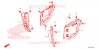 COUVERCLES LATERAUX pour Honda PIONEER 520 M2 2021