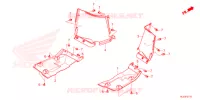 PROTECTION pour Honda PIONEER 520 M2 2021