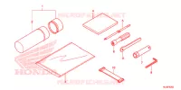 OUTIL pour Honda PIONEER 520 M2 2021
