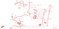 SYSTÈME DE RECYCLAGE DES GAZ pour Honda X ADV 750 2022