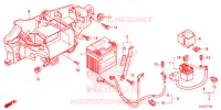 BATTERIE pour Honda CG 160 TITAN 2018