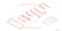 OUTIL pour Honda REBEL 1100 2022