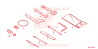 OUTIL pour Honda CB 300 R ABS 2023