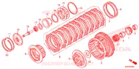 EMBRAYAGE pour Honda CBR 1000 RR FIREBLADE 2012