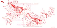 COUVERCLES LATERAUX pour Honda X ADV 750 LOWER 2023