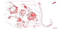 COMPTEUR pour Honda SUPER CUB 50 2024