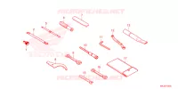 OUTIL pour Honda CB 1000 R 2022