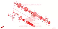 BOITE DE VITESSES pour Honda REBEL 500 ABS 2022