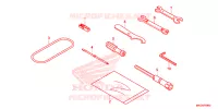 OUTIL pour Honda REBEL 500 ABS 2022