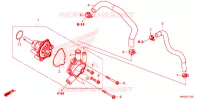 POMPE A EAU pour Honda REBEL 500 ABS 2022