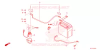 BATTERIE pour Honda PIONEER 700 M2 DELUXE 2022
