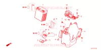 BATTERIE pour Honda REBEL 250 2024