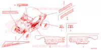AUTOCOLLANTS pour Honda TALON 1000 X 2022