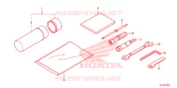 OUTIL pour Honda TALON 1000 X4 SPECIAL EDITION 2021