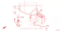 BATTERIE pour Honda PIONEER 700 M2 2022