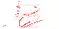 CHAINE DE DISTIRBUTION pour Honda ADV 350 HSVCS SANS TOP CASE 2023