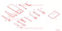 OUTIL pour Honda CB 650 R 2023