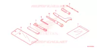 OUTIL pour Honda REBEL 1100 DCT 2023