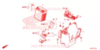 BATTERIE pour Honda REBEL 500 2023