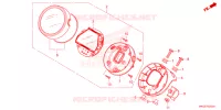 COMPTEUR pour Honda REBEL 500 2023