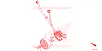 ROTOR   STATOR pour Honda SH 125 SPORTY 3ED 2023
