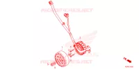 ROTOR   STATOR pour Honda SH 125 2023