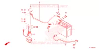 BATTERIE pour Honda PIONEER 700 M4 DELUXE 2022