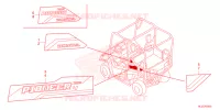 AUTOCOLLANTS pour Honda PIONEER 700 M4 DELUXE CAMO 2022